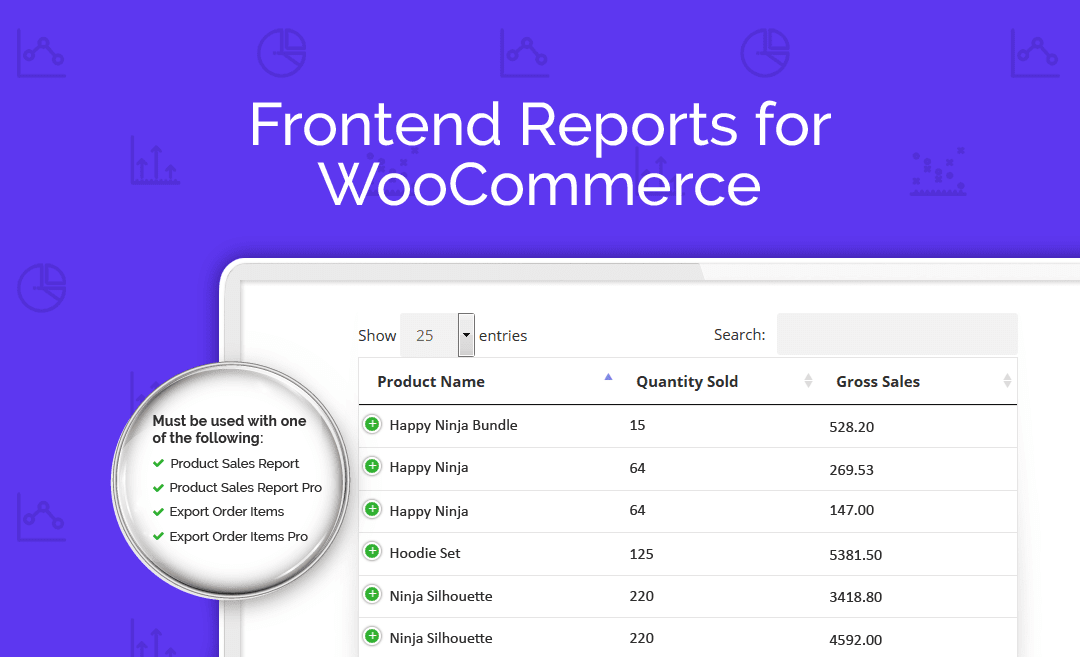 Plugin Review: Frontend Reports for WooCommerce Plugin