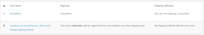 WooCommerce shipping settings locations outside of designated zones 
