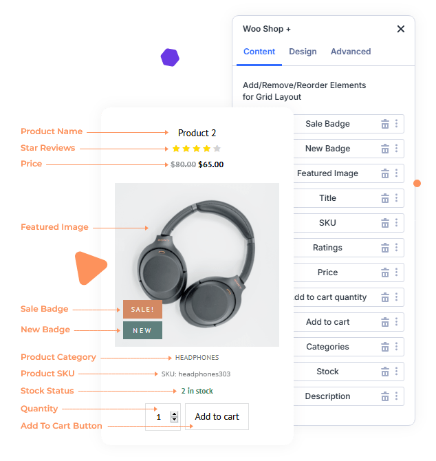 Advanced Product Display Across Every Page-min