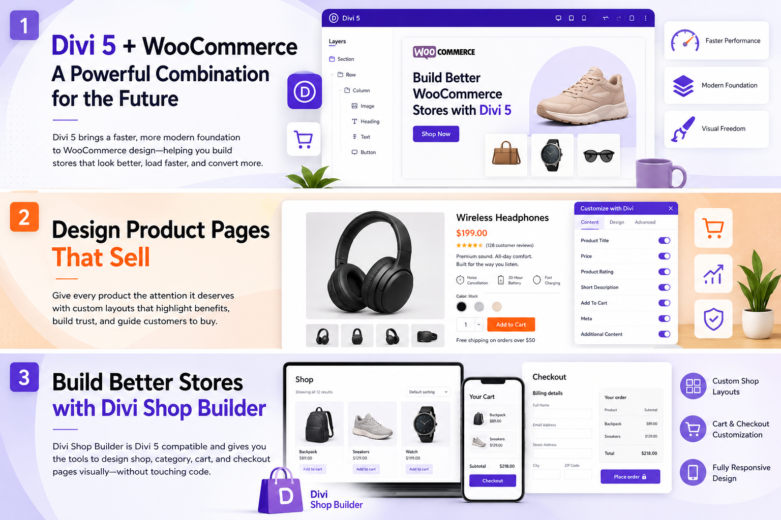 Divi 5 and WooCommerce design workflow