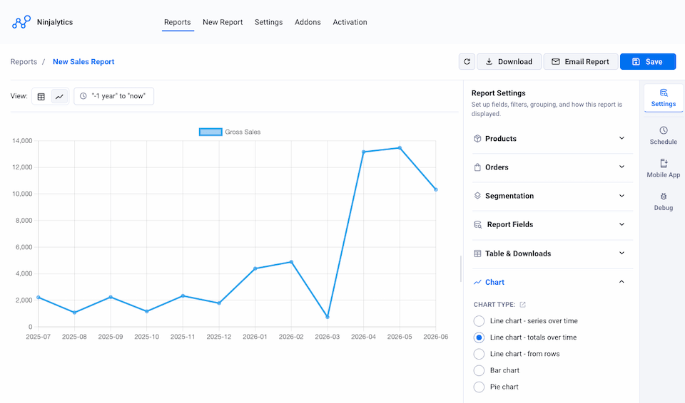 Ninjalytics report plugin