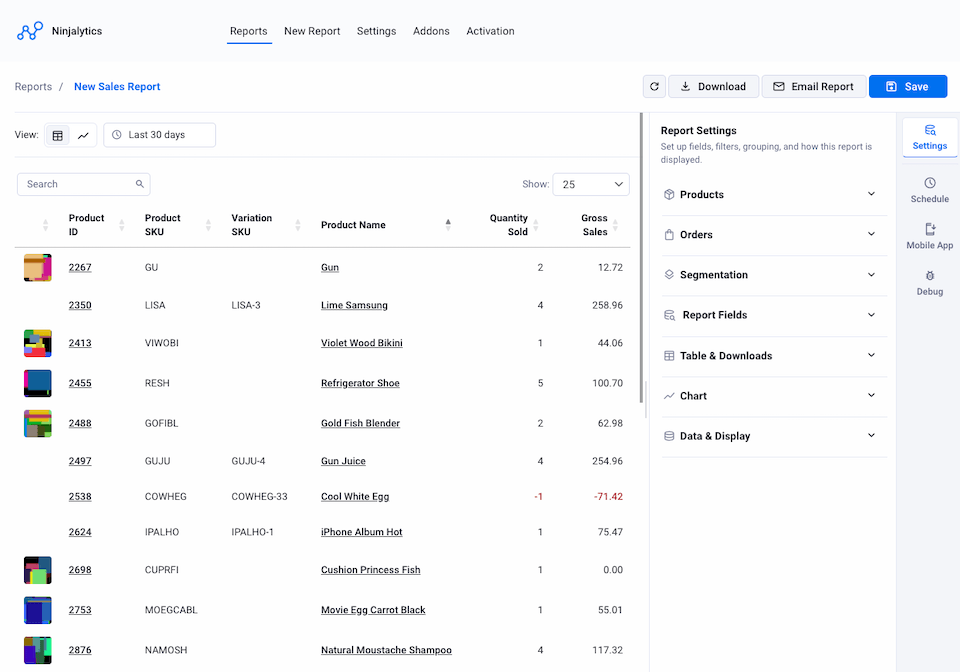 Ninjalytics - WooCommerce advanced reports